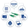ACT verde 1 metro cavo patch U/UTP CAT6 con connettori RJ45