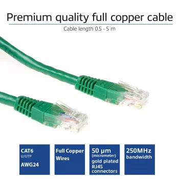 ACT verde 1,5 metri cavo patch U/UTP CAT6 con connettori RJ45