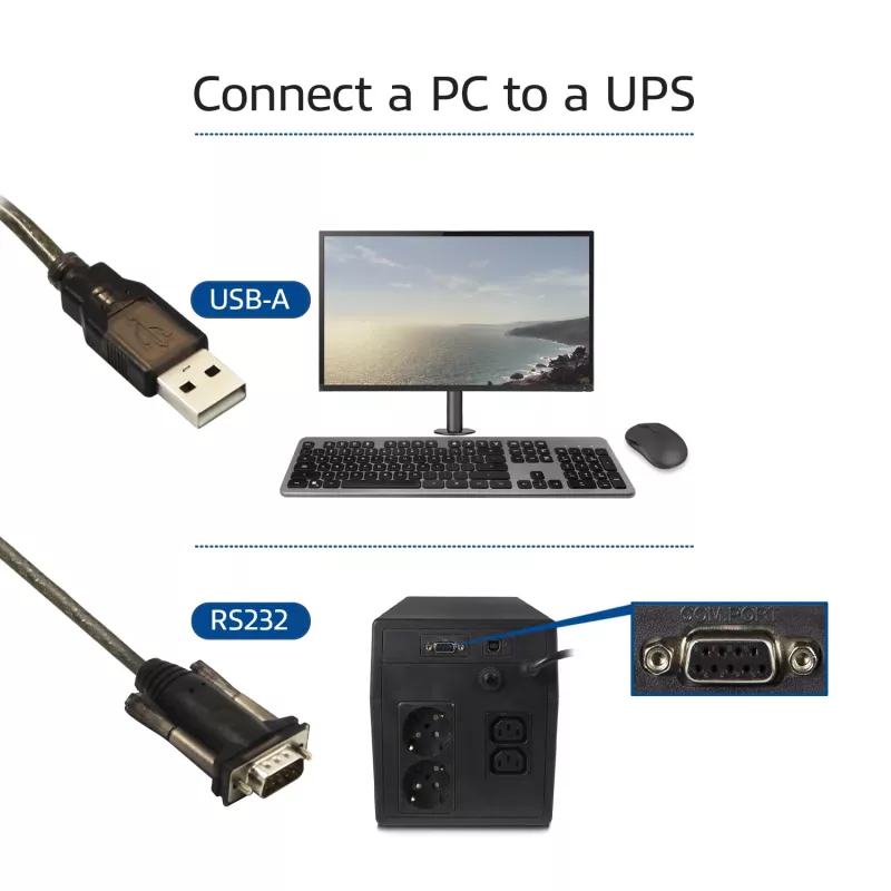 Convertitore ACT USB a seriale (versione base)