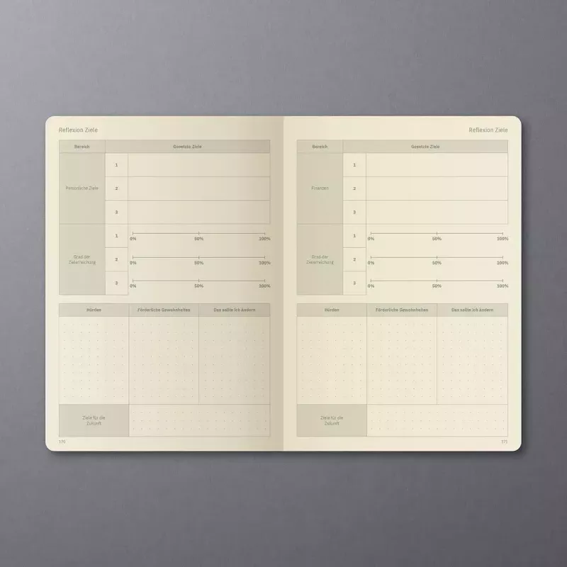Quaderno Sigel Conceptum A5 192 fogli 148 x 213 mm