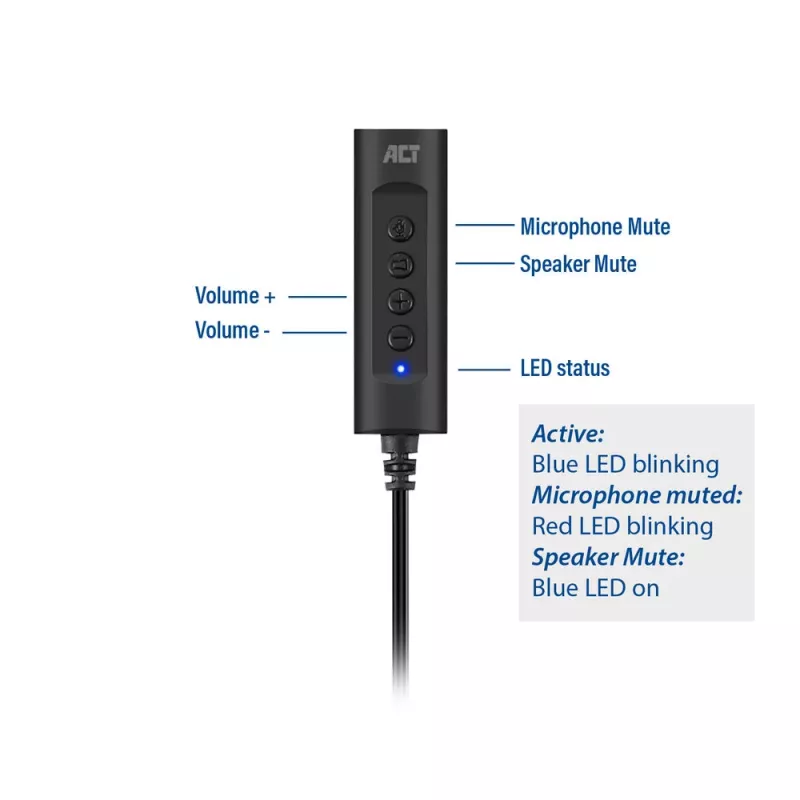 ACT AC9360 Scheda audio USB 3,5 mm ingresso cuffie 4 tasti