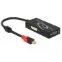 Delock 62855 Adattatore da Mini DisplayPort 1.2 a VGA / HDMI / DVI, 4K, passivo, nero
