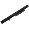 CoreParts MBXLE-BA0009 batteria ricaricabile di ricambio per laptop
