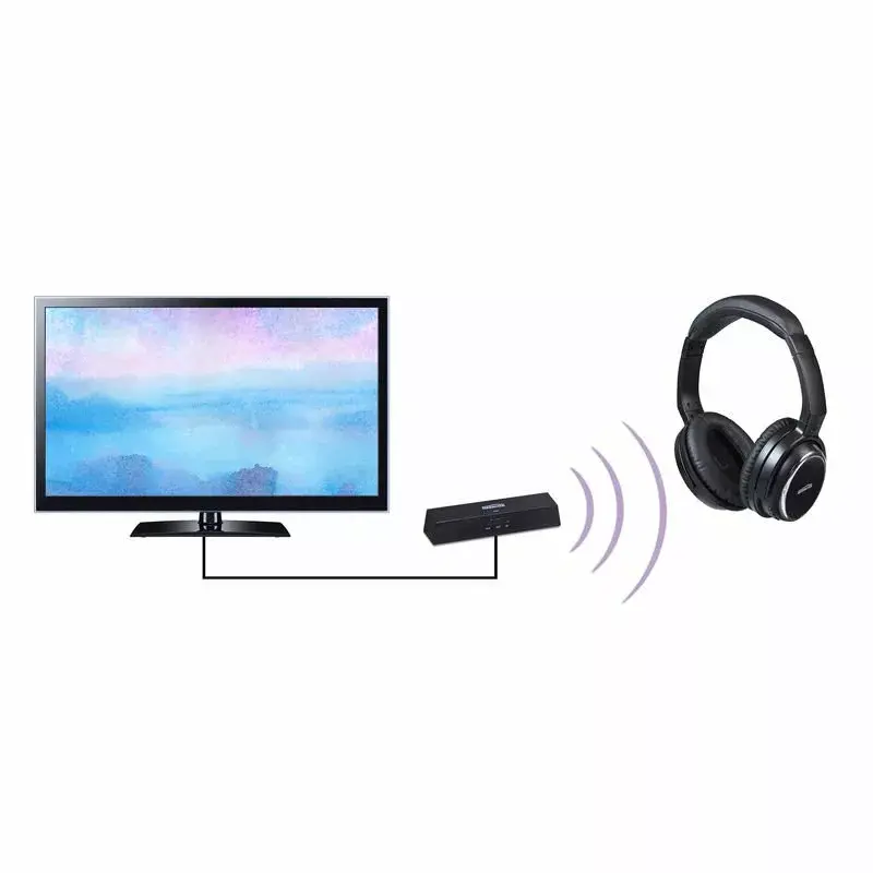Marmitek BoomBoom 100 Trasmettitore/ricevitore audio Bluetooth (08330)