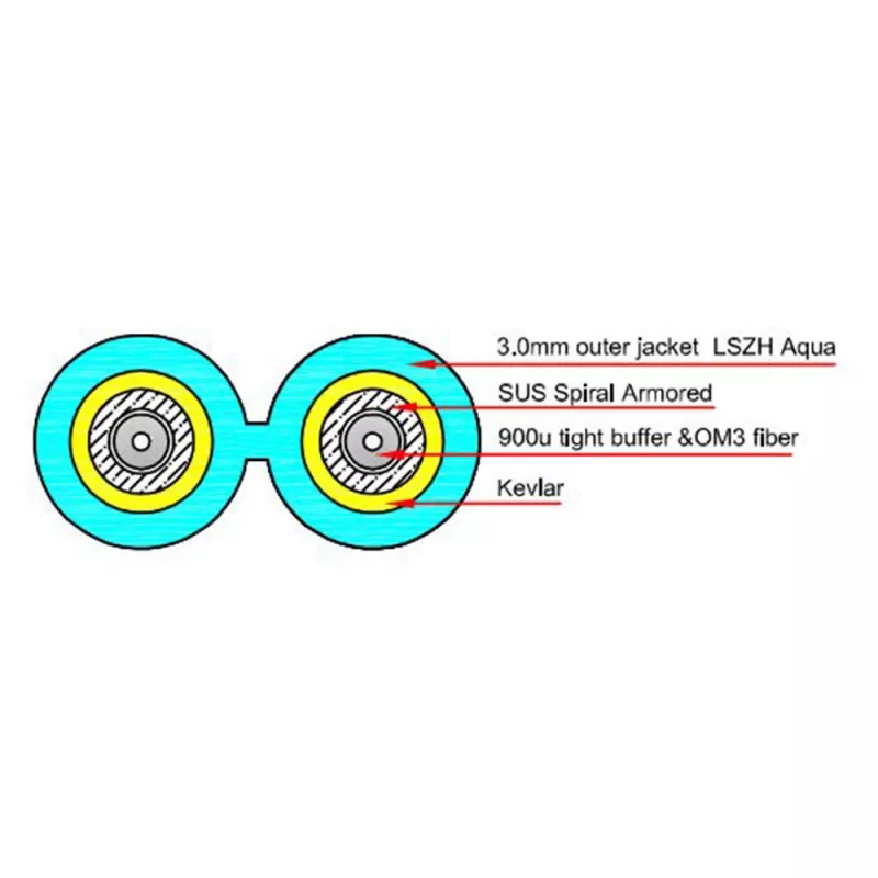 ACT cavo patch in fibra ottica multimodale 50/125 OM3 duplex corazzato 10 m con connettori LC