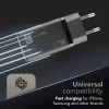 Cellularline Multipower Micro caricabatterie rapido da 65W ultracompatto con 3 connessioni