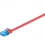 Cavo di rete Goobay CAT6a U/UTP 5m rosso