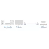 Cavo Ewent OEM HDMI High Speed con Ethernet, 3 metri nero