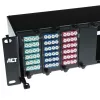 ACT Fiber Panel High Density 2HE per 12 cassette MTP®-MPO / piastre adattatore Keystone