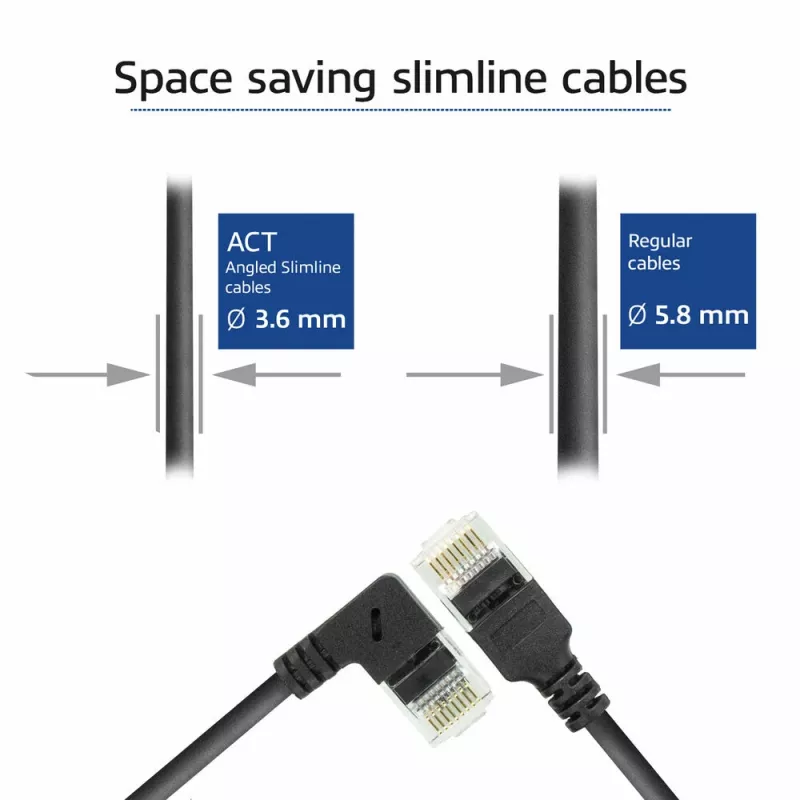 ACT nero 2 metri cavo patch U/UTP CAT6A LSZH Slimline con connettori RJ45, 90° angolato a destra su dritto
