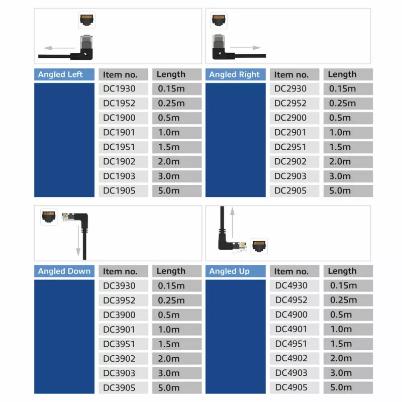 ACT nero 2 metri cavo patch U/UTP CAT6A LSZH Slimline con connettori RJ45, 90° angolato a destra su dritto