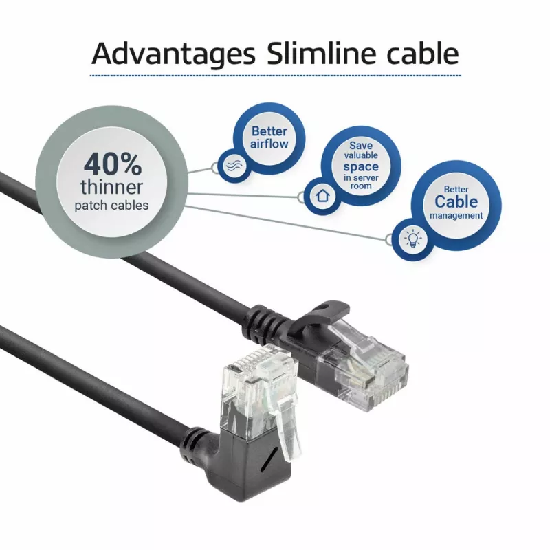 ACT Nero 3 metri U/UTP CAT6A LSZH Slimline cavo patch con RJ45 DC4903