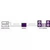 Marmitek Connect TS21 - commutatore ottico - 2 in / 1 out - Toslink