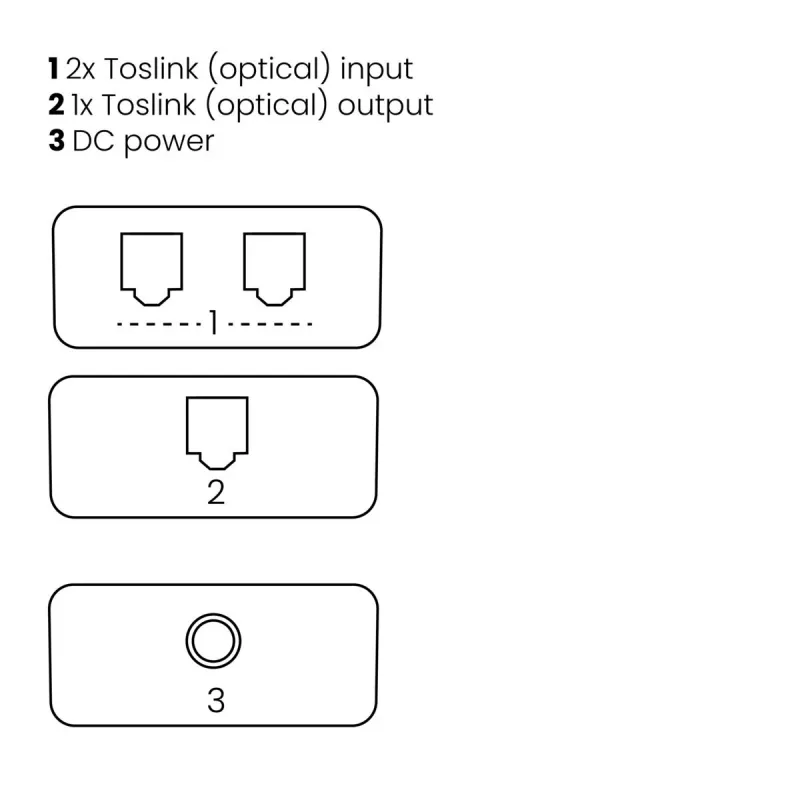 Marmitek Connect TS21 - commutatore ottico - 2 in / 1 out - Toslink
