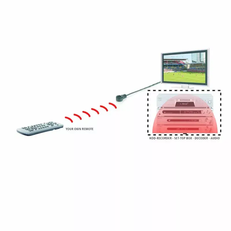 Marmitek IR 100 USB - prolunga IR - alimentazione USB - 1 dispositivo