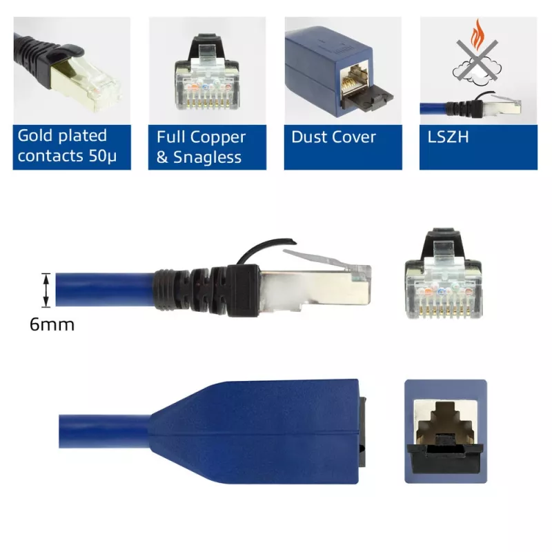 ACT blu 7 metri LSZH SFTP CAT6A MPTL cavo di prolunga, protezione linguette, con connettori RJ45
