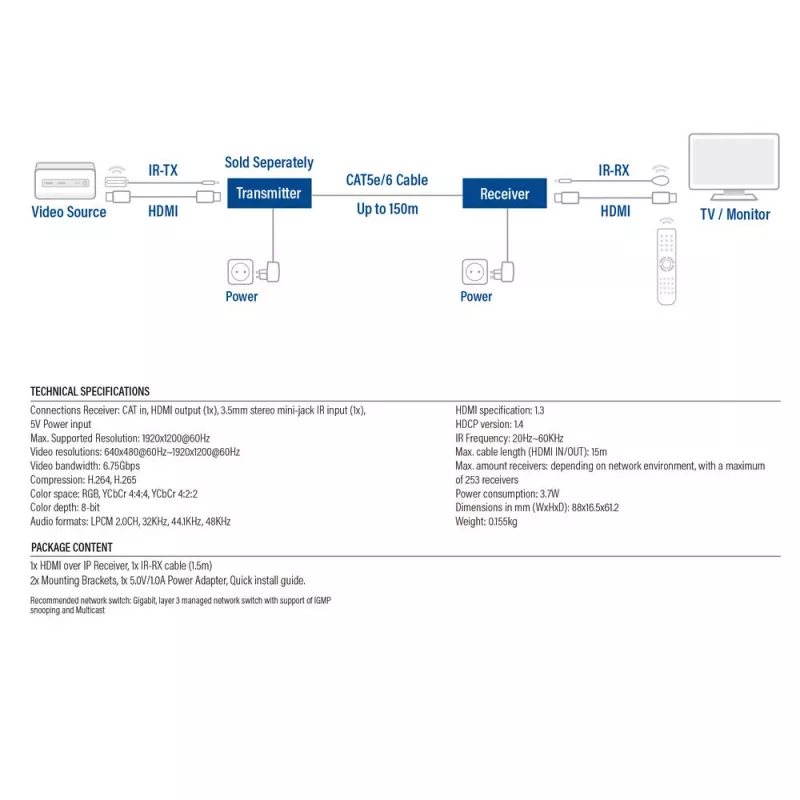 Ricevitore ACT AC7853 HDMI su CATx – ricevitore per segnale HDMI su Ethernet fino a 150 m
