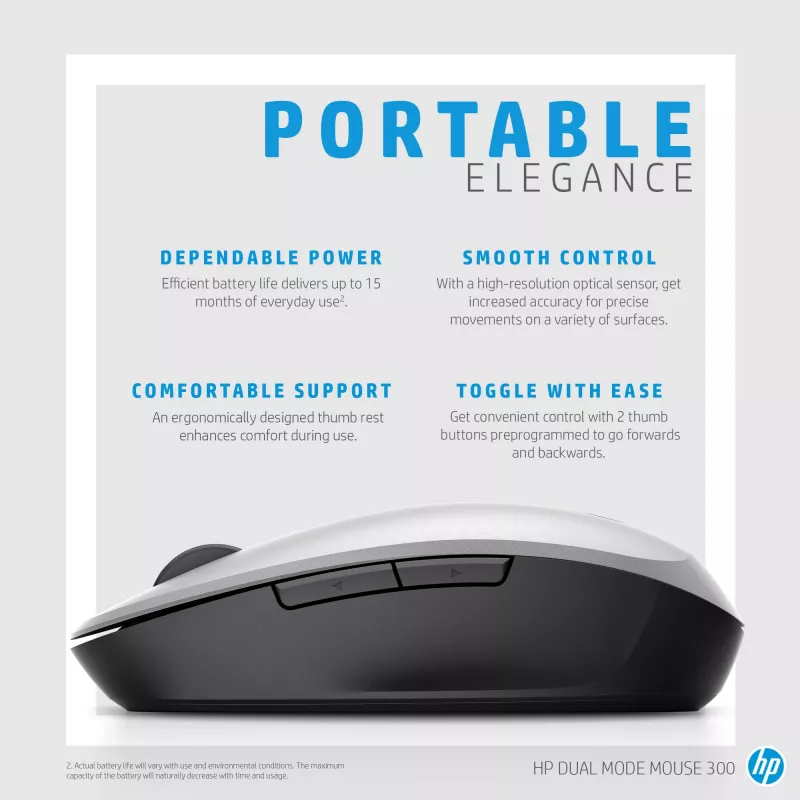 HP mouse dual mode RF wireless Bluetooth