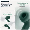Motorola Moto Buds Bass headset True Wireless Stereo (TWS) in-ear chiamate/musica Bluetooth verde