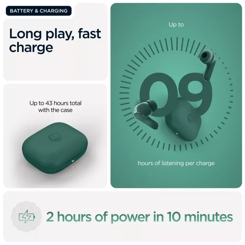 Motorola Moto Buds Bass headset True Wireless Stereo (TWS) in-ear chiamate/musica Bluetooth verde