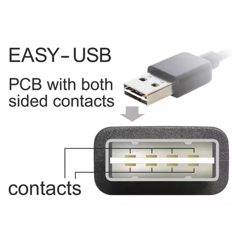 Cavo USB DeLOCK 5m USB 2.0 A - Mini-USB m/m 83381 nero