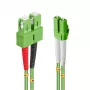 Lindy 46324 cavo InfiniBand/fibra ottica 10 m 2x LC 2x SC verde