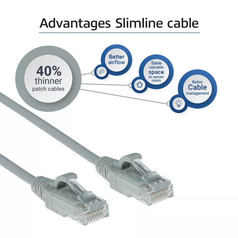 ACT grigio 10 metri LSZH U/UTP CAT6 cavo patch slimline per data center con scarico di trazione e connettori RJ45