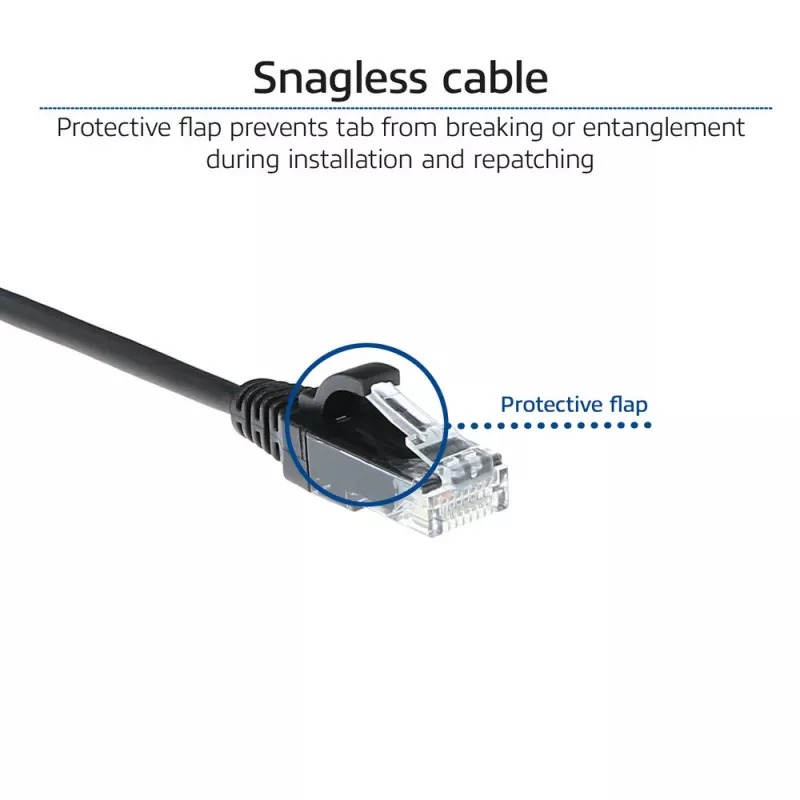 ACT DC9907 CAT6 U/UTP cavo di rete sottile, 7 m, nero