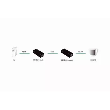 Scheda interfaccia DIGITUS DC-53100 VGA 34 mm x 92 mm x 22 mm