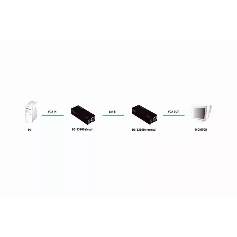 Scheda interfaccia DIGITUS DC-53100 VGA 34 mm x 92 mm x 22 mm
