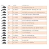 CoreParts MBXUN-90W-DC0001 adattatore per auto, 90 W