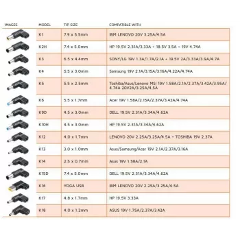 CoreParts MBXUN-90W-DC0001 alimentatore/inverter per interni nero