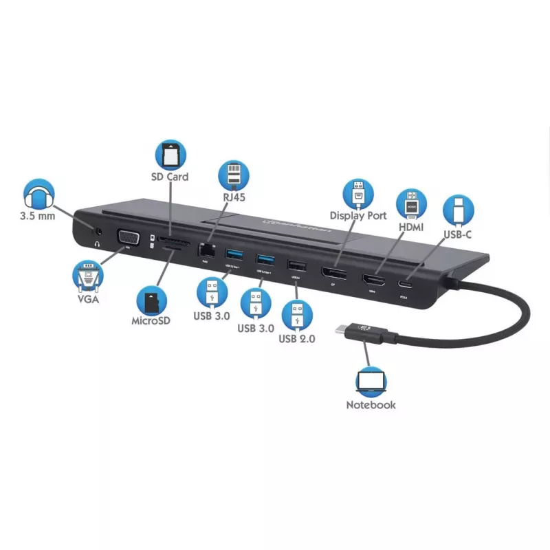 Manhattan Dock/Hub USB-C con lettore di schede e MST, connettori (x9): audio 3,5 mm, DisplayPort, Ethernet, HDMI, USB-A (x3), USB-C e VGA, con Power Delivery (100 W) al connettore USB-C (nota: alimentatore USB-C e cavo USB-C aggiuntivi necessari), tutti i connettori possono essere utilizzati contemporaneamente