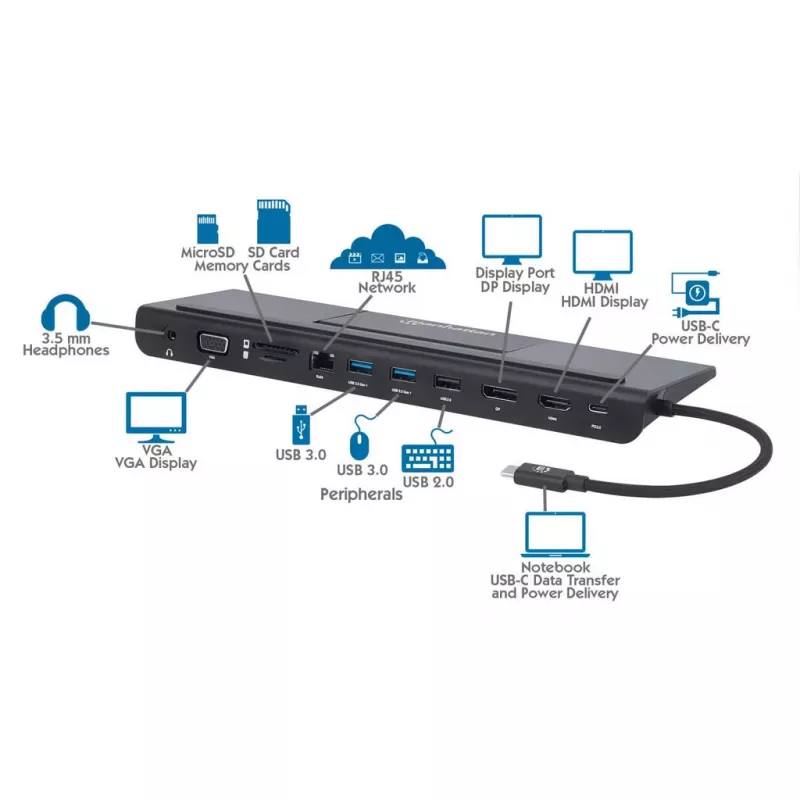 Manhattan Dock/Hub USB-C con lettore di schede e MST, connettori (x9): audio 3,5 mm, DisplayPort, Ethernet, HDMI, USB-A (x3), USB-C e VGA, con Power Delivery (100 W) al connettore USB-C (nota: alimentatore USB-C e cavo USB-C aggiuntivi necessari), tutti i connettori possono essere utilizzati contemporaneamente