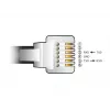 Adattatore per cavo DeLOCK 66737