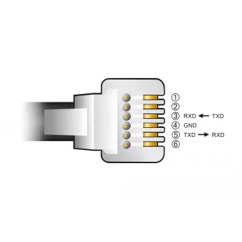 Adattatore per cavo DeLOCK 66737