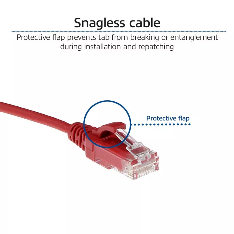 ACT rosso 0,15 m LSZH U/UTP CAT6 cavo patch slimline per datacenter con connettori RJ45