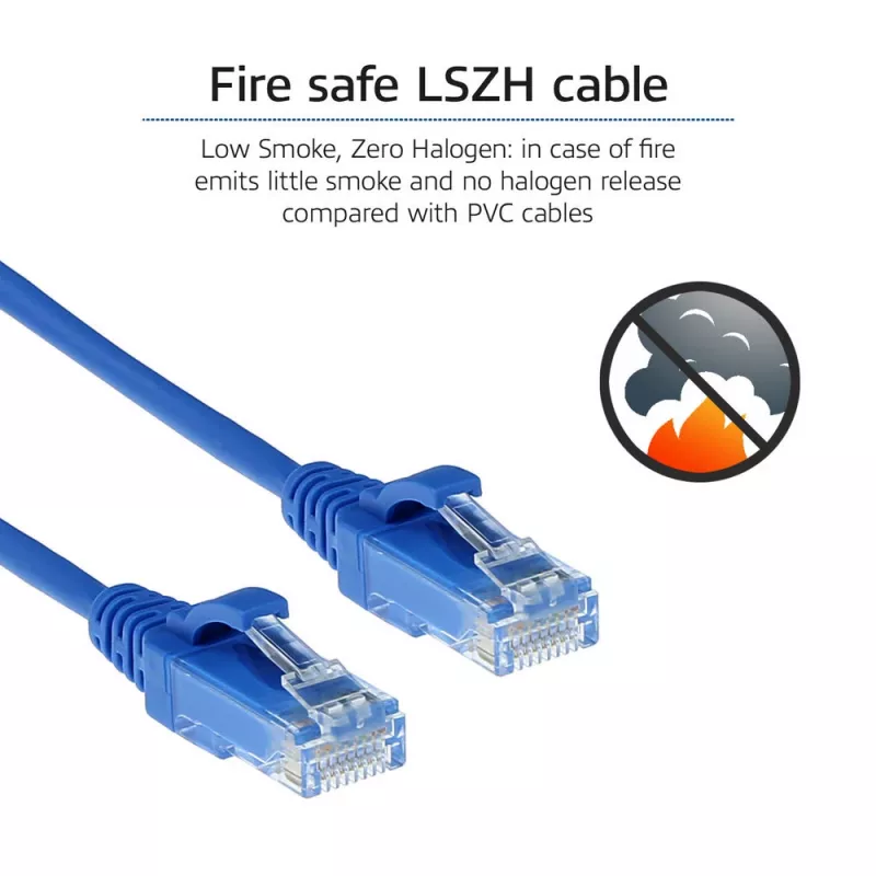 ACT blu 0,15 metri LSZH U/UTP CAT6 cavo patch slimline per datacenter snagless con connettori RJ45