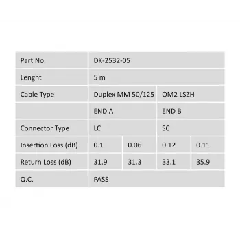 Cavo patch in fibra ottica Digitus DK-2532-05