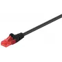 Cavo di rete Goobay 95255 nero 0,25 m Cat6 U/UTP