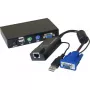 Trasmettitore KVM extender Dexlan 050009