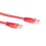 ACT rosso 0,25 metri cavo patch U/UTP CAT6 con connettori RJ45