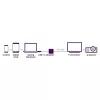 Marmitek Connect USB C to DVI - adattatore da USB-C a DVI