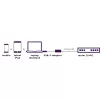 Adattatore da USB-C a Ethernet Marmitek Connect 8373