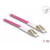 DeLOCK cavo in fibra ottica LC duplex su LC duplex OM4 1 m