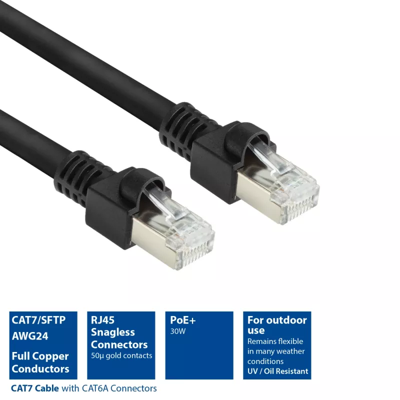 ACT nero 0,5 metri S/FTP CAT7 PUR flex cavo patch senza linguetta con connettori RJ45 (conforme CAT6A)