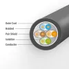 ACT nero 15 metri S/FTP CAT7 PUR flex cavo patch senza linguetta con connettori RJ45 (conforme CAT6A)