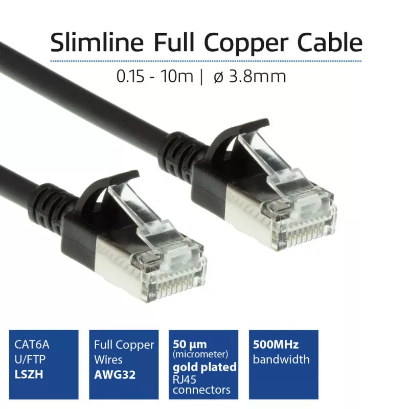 ACT nero 10 metri LSZH U/FTP CAT6A Datacenter Slimline cavo patch con connettori RJ45 senza linguetta