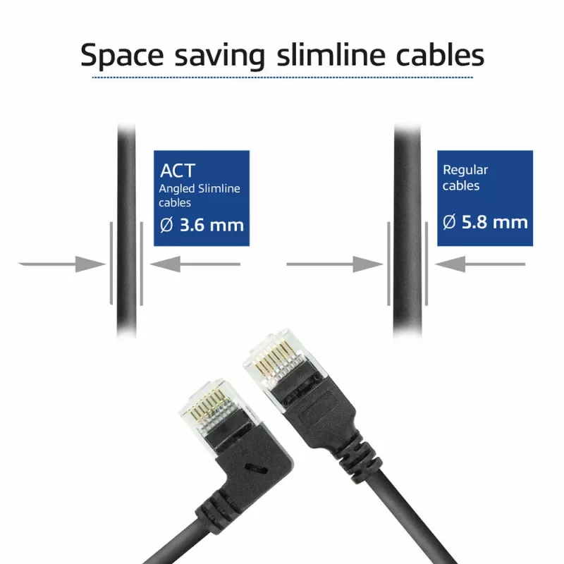 ACT nero 2 metri U/UTP CAT6A LSZH cavo patch Slimline con connettori RJ45 90° angolato a sinistra su dritto