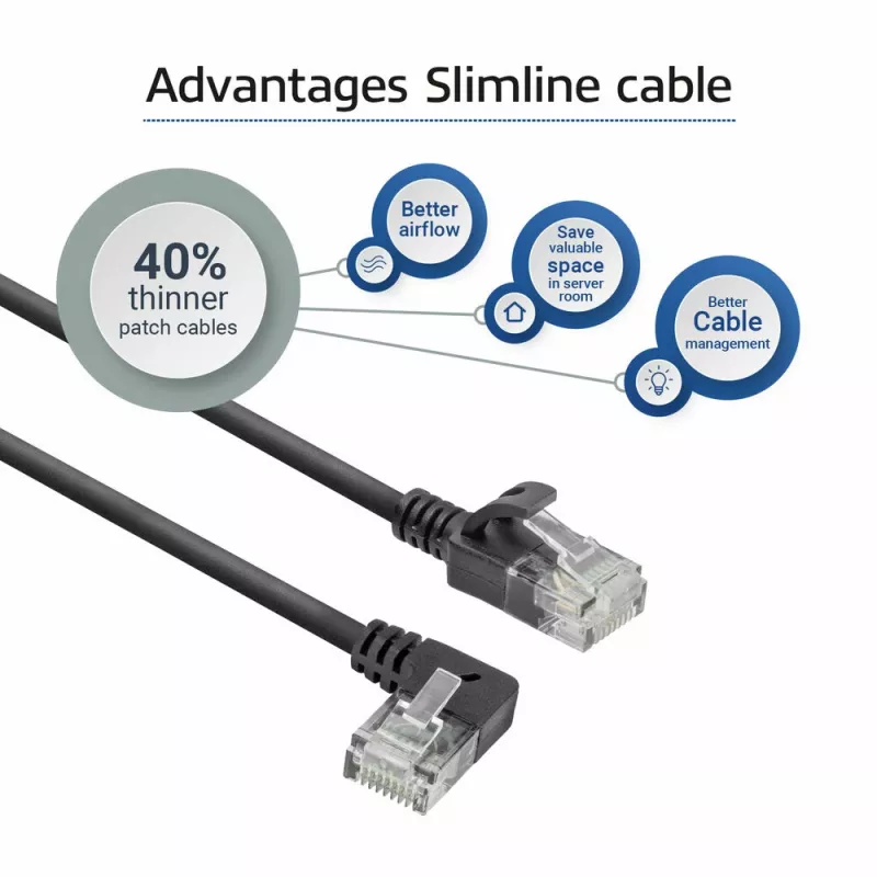 ACT nero 2 metri U/UTP CAT6A LSZH cavo patch Slimline con connettori RJ45 90° angolato a sinistra su dritto